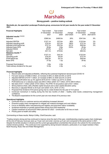 Thumbnail Marshalls plc Financial Report 2021