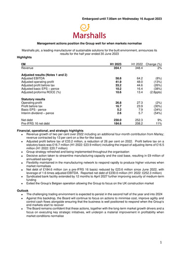 Thumbnail Marshalls plc Half-year Report 2023-h1