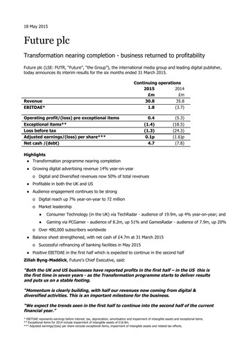Thumbnail Future plc Half-year Report 2015