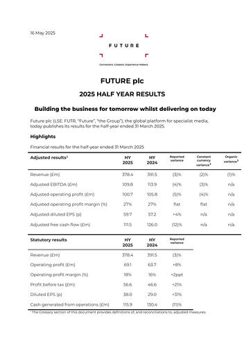 Thumbnail Future plc Half-year Report 2025