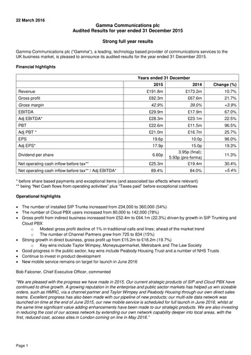 Thumbnail Gamma Communications Financial Report 2015