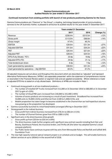Thumbnail Gamma Communications Financial Report 2017