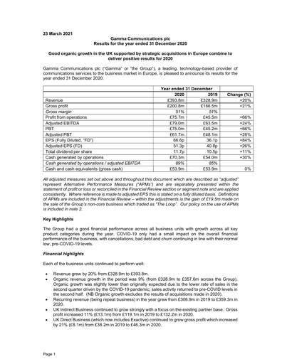 Thumbnail Gamma Communications Financial Report 2020