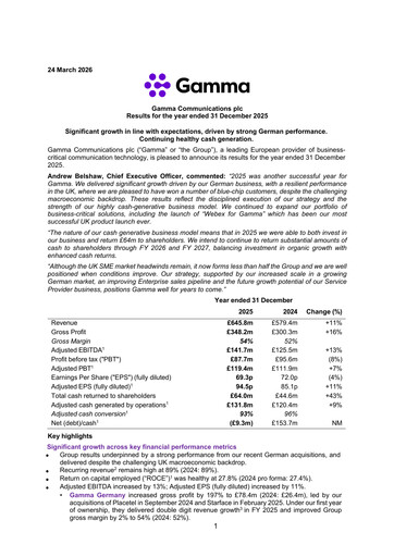 Thumbnail Gamma Communications Financial Report 2025