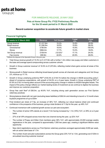 Thumbnail Pets at Home Financial Report 2022