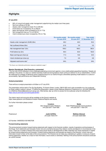 Miniature Jupiter Fund Management Rapport semestriel 2018-h1