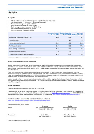 Miniature Jupiter Fund Management Rapport semestriel 2019-h1