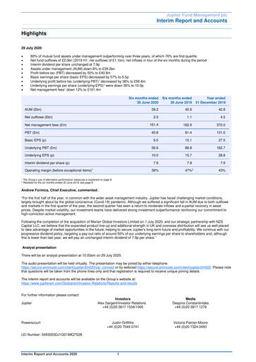 Miniature Jupiter Fund Management Rapport semestriel 2020-h1