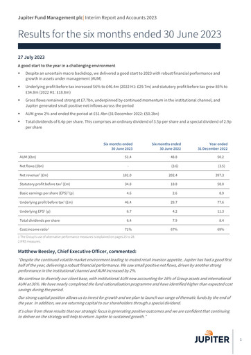 Miniature Jupiter Fund Management Rapport semestriel 2023-h1