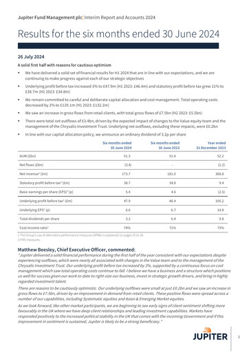 Miniature Jupiter Fund Management Rapport semestriel 2024-h1