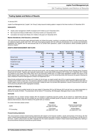 Miniature Jupiter Fund Management Rapport trimestriel 2014-q4