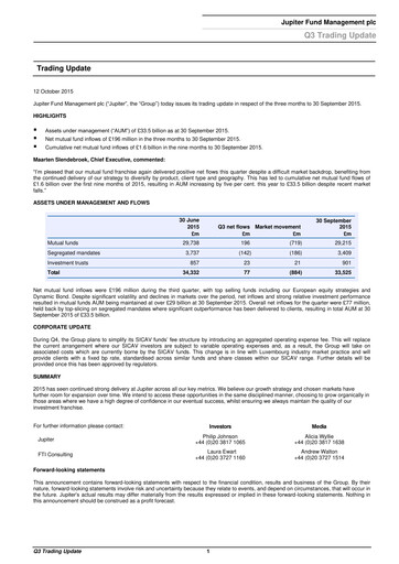 Miniature Jupiter Fund Management Rapport trimestriel 2015-q3