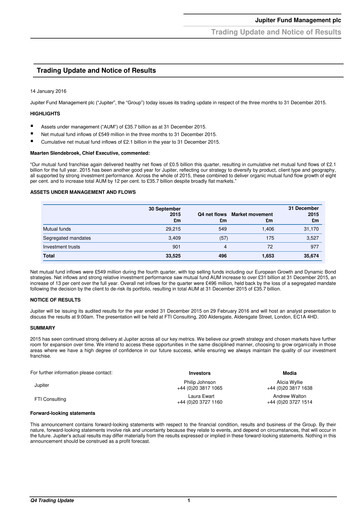 Miniature Jupiter Fund Management Rapport trimestriel 2015-q4
