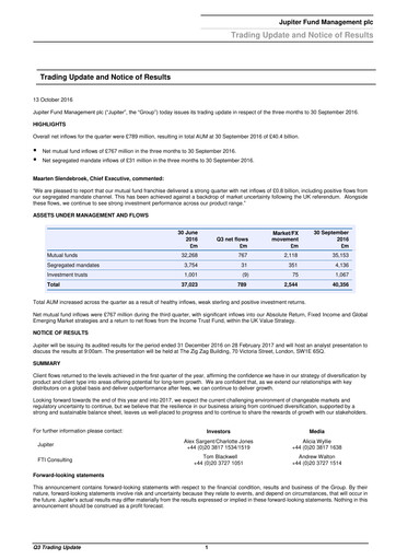 Miniature Jupiter Fund Management Rapport trimestriel 2016-q3