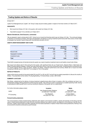 Miniature Jupiter Fund Management Rapport trimestriel 2017-q1