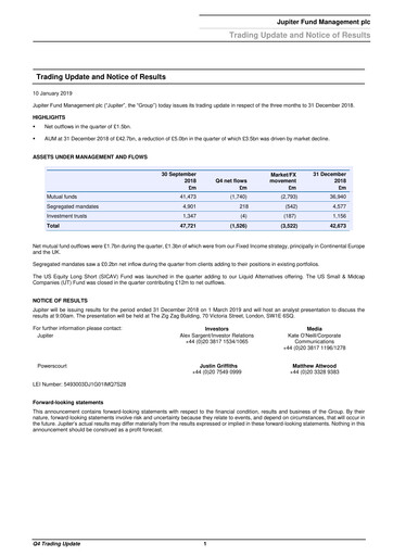 Miniature Jupiter Fund Management Rapport trimestriel 2018-q4