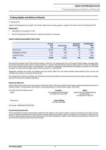 Miniature Jupiter Fund Management Rapport trimestriel 2019-q3