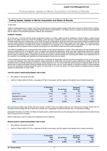 Miniature Jupiter Fund Management Rapport trimestriel 2020-q1