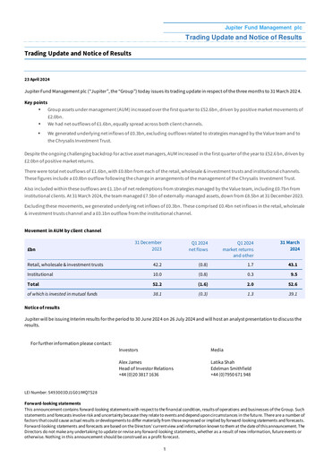 Miniature Jupiter Fund Management Rapport trimestriel 2024-q1