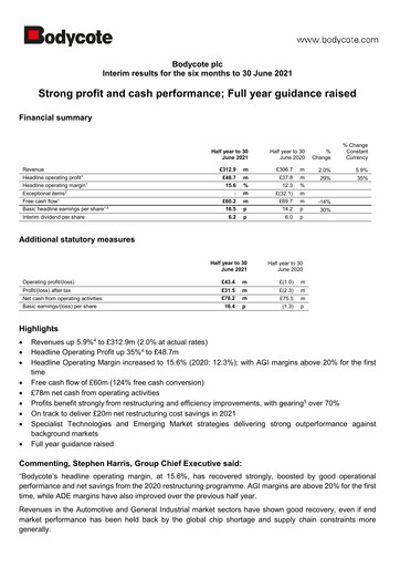 Thumbnail Bodycote Half-year Report 2021-h1