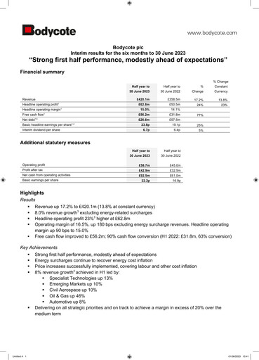 Thumbnail Bodycote Half-year Report 2023-h1