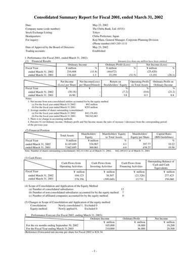Thumbnail Chiba Bank Financial Statement fy2001