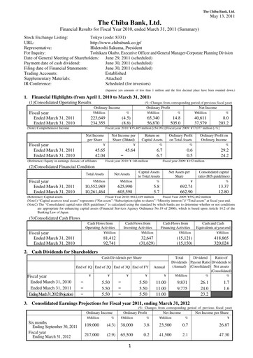 Thumbnail Chiba Bank Financial Statement fy2010