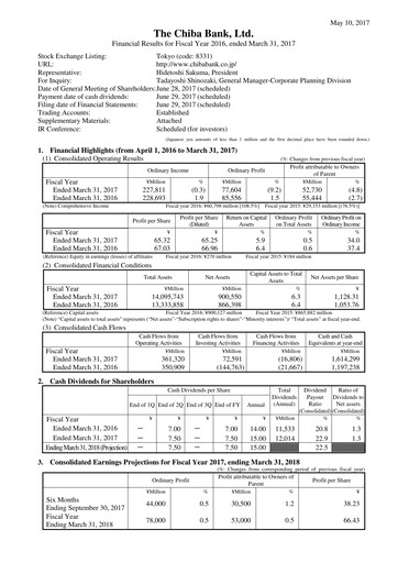 Thumbnail Chiba Bank Financial Statement fy2016