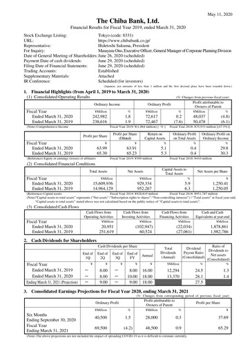 Thumbnail Chiba Bank Financial Statement fy2019
