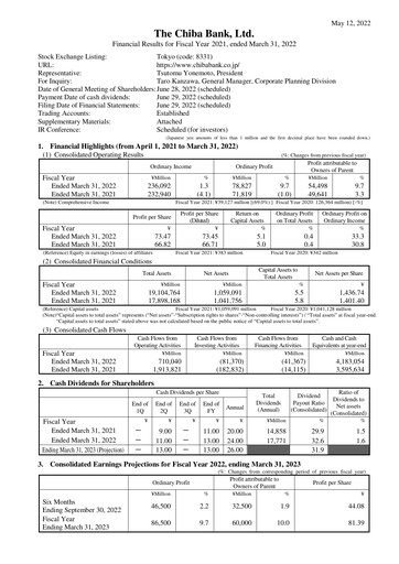 Thumbnail Chiba Bank Financial Statement fy2021