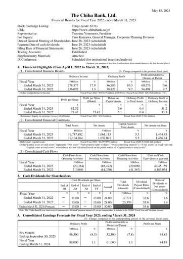 Thumbnail Chiba Bank Financial Statement fy2022