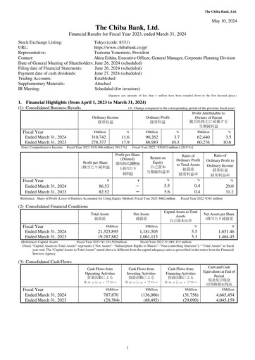 Thumbnail Chiba Bank Financial Statement fy2023
