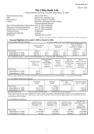 Thumbnail Chiba Bank Financial Statement fy2025