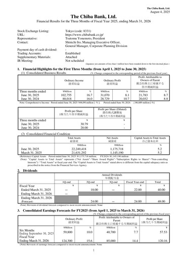 Miniature Chiba Bank Rapport trimestriel 2025-q1