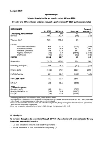 Vorschaubild Synthomer Halbjahresbericht 2020-h1