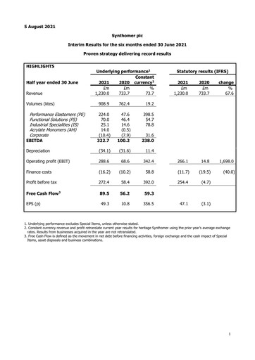Vorschaubild Synthomer Halbjahresbericht 2021-h1