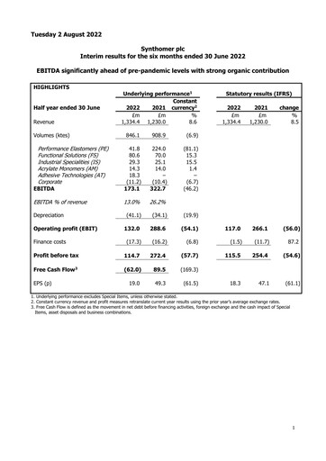 Vorschaubild Synthomer Halbjahresbericht 2022-h1