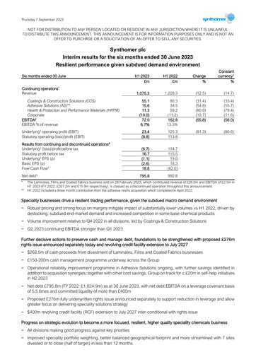 Vorschaubild Synthomer Halbjahresbericht 2023-h1