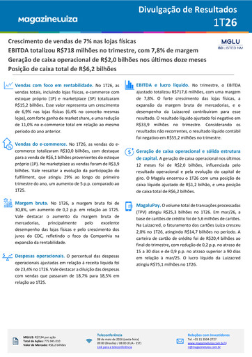 Thumbnail Magazine Luíza Quarterly Report 2026-q1