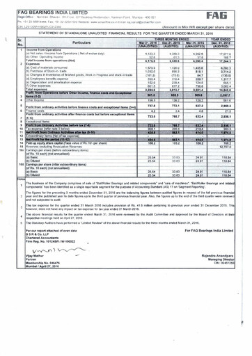 Thumbnail Schaeffler India
 Quarterly Report 2016-q1