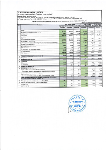 Thumbnail Schaeffler India
 Quarterly Report 2018-q2