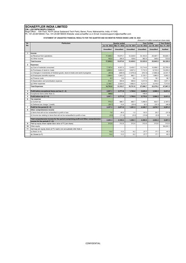 Thumbnail Schaeffler India
 Quarterly Report 2022-q2