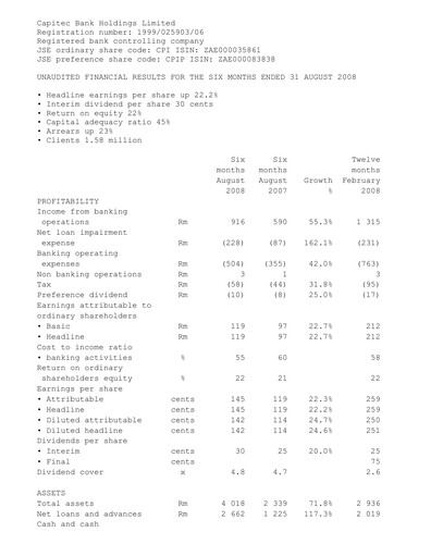 Thumbnail Capitec Bank Financial Statement 2008