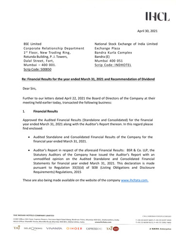 Thumbnail Indian Hotels Company Financial Statement 2020-2021