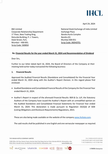 Thumbnail Indian Hotels Company Financial Statement 2023-2024