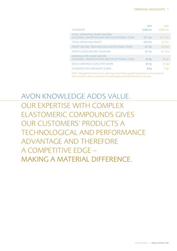 Thumbnail Avon Protection Annual Report 2003