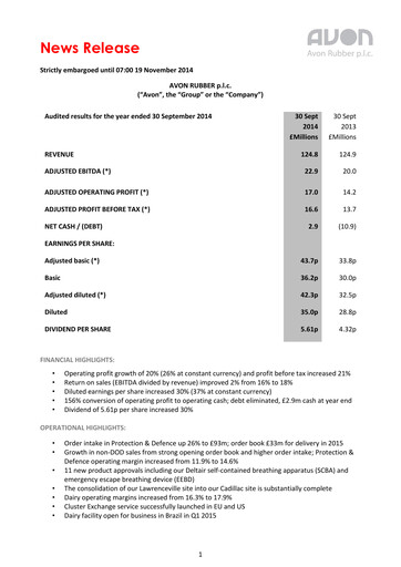 Thumbnail Avon Protection Financial Report 2014