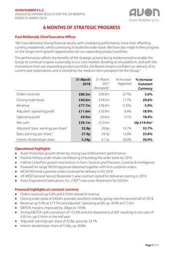 Vorschaubild Avon Protection Finanzbericht 2018-h1