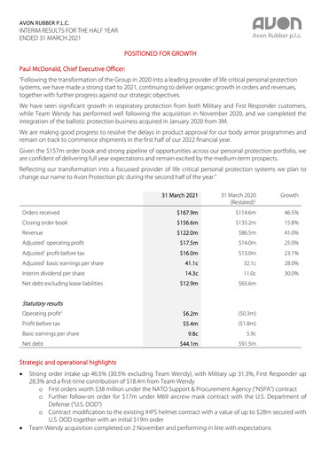 Vorschaubild Avon Protection Finanzbericht 2021-h1