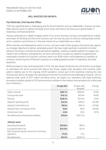 Thumbnail Avon Protection Financial Report 2021